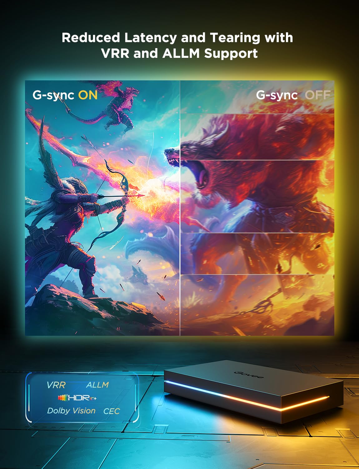Govee HDMI 2.1 Sync Box 2, AI Sync Box with TV Backlight, Supports 8K@60Hz, 4K@144Hz, VRR and ALLM, Works with Matter and Alexa, RGBIC LED Light Strip for 55-65 inch TVs, 75 LEDs/m